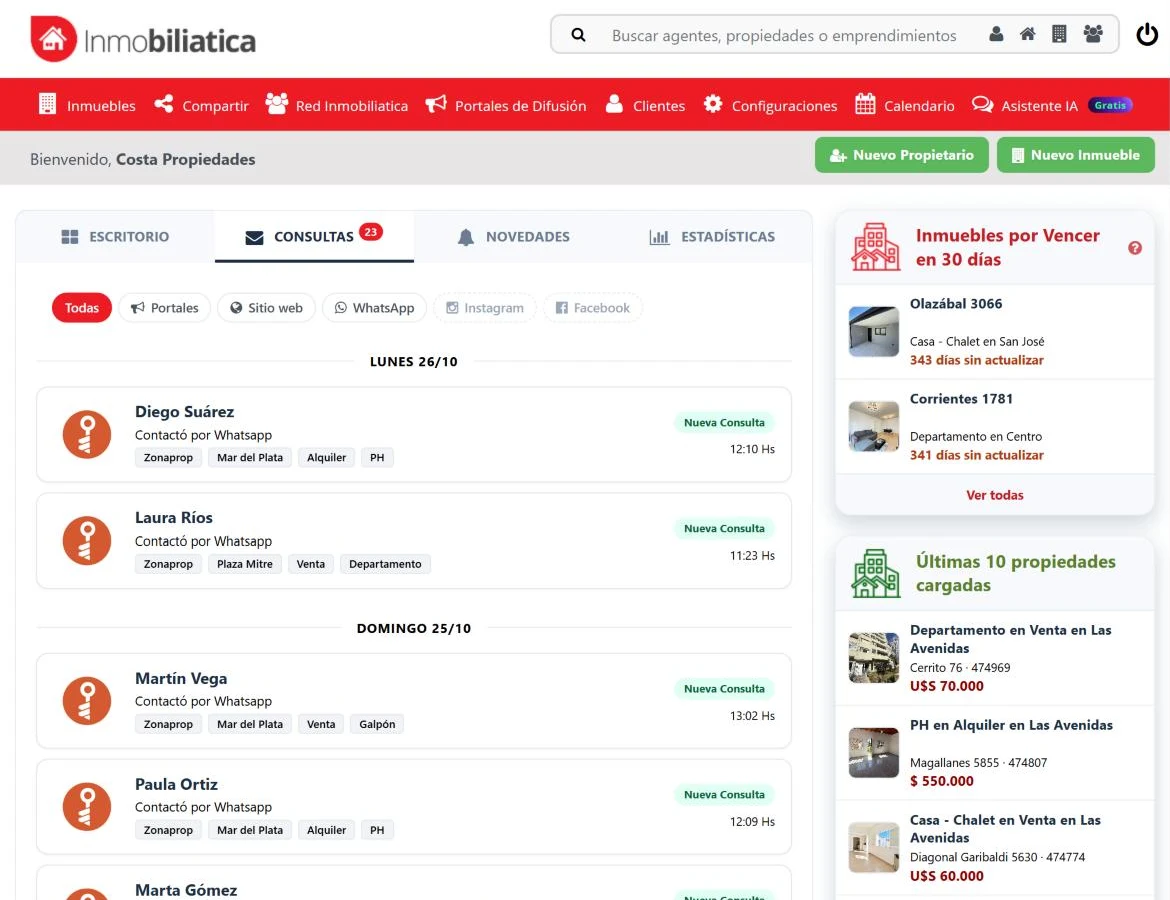 El escritorio de Inmobiliatica con las consultas que llegan de los portales y del WhatsApp